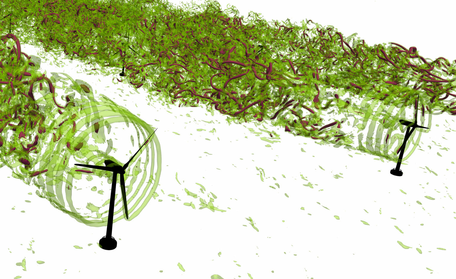 Turbulence at the exascale: application to wind energy, green aviation, air quality and net-zero combustion
